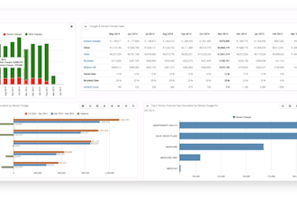 optimize your medical billing for maximum revenue