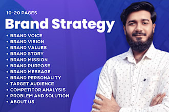 create your brand strategy