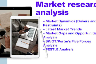 do quality online market research and competitor analysis