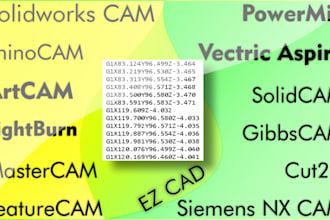 develop multiaxis cnc post processors for powermill artcam vectric aspire vcarve