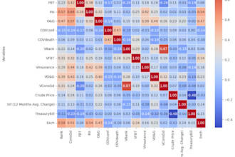 be your expert in advanced analytics and machine learning