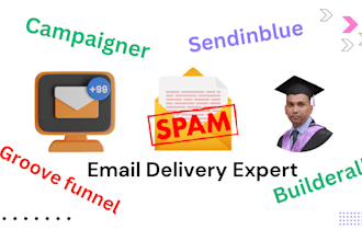 fix email deliverability in campaigner, sendinblue, groove funnel, builderall