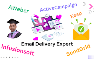 fix email deliverability in aweber, activecampaign, infusionsoft, sendgrid, keap