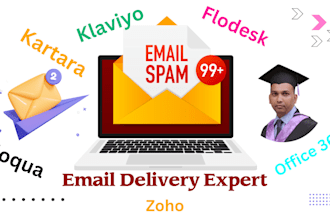 fix email deliverability in klaviyo, flodesk, eloqua, zoho, kartara, office365