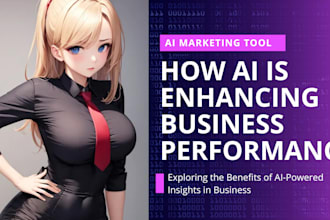 develop an ai website development and ai nsfw image content, ai fashion model