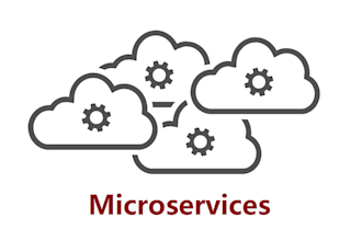 develop microservices with go
