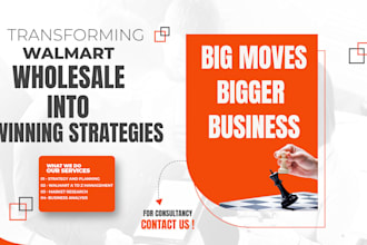 do walmart wfs wholesale, walmart dropshipping, and walmart listing