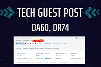 publish article da60 tech guest post, technology guest post, dofollow backlink