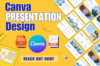 create eye catching powerpoint and canva pro presentation