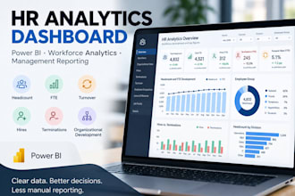 build a professional HR analytics dashboard in power bi