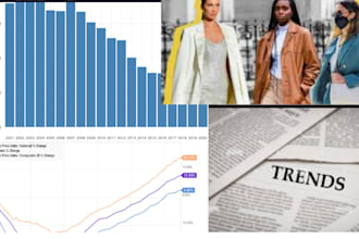 conduct trend forecasting using advanced data analysis tools