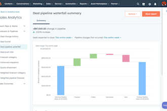 customize hubspot for sales, marketing automation and cms