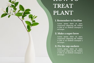 create perfect canva template design for you
