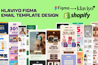 figma to klaviyo email design klaviyo email template design newsletter template