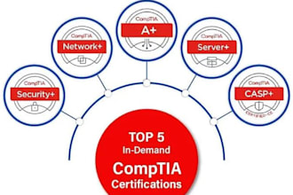 help and train you to get comptia microsoft azure AWS pmp certifications