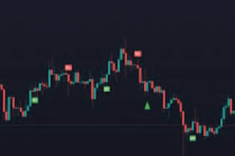code mt4 eas, mt5 eas, forex trading robot for expert advisor