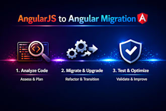 migrate your legacy angularjs app to modern angular