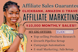 promote travel affiliate website, clickbank amazon affiliate marketing