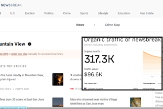publish your article on newsbreak, azbigmedia, bignewsnetwork dofollow backlinks