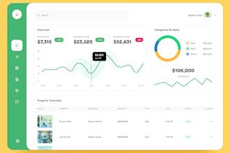 custom web apps using reactjs, PHP, and integrate with zoho CRM, monday CRM