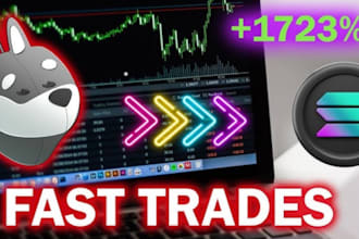 create a solana bot, copy trade bot, spl tokens, telegram crypto bot, meme coin