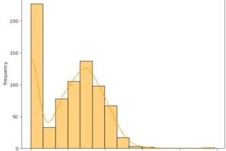 expert python programming for custom code, data analysis, and simulations