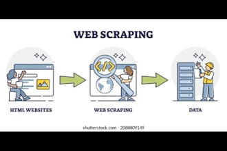 do web scraping and data extraction