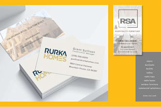 elevate your business with a modern, print ready business card design