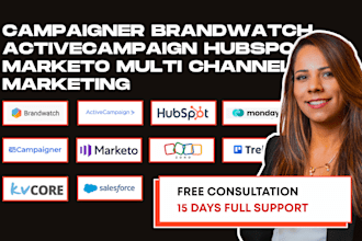 campaigner brandwatch activecampaign hubspot marketo multi channel marketing