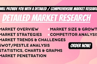 do niche market research analysis competitor swot analysis business plan market