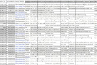 do fast excel data entry, copy paste, convert PDF, image retyping, web research