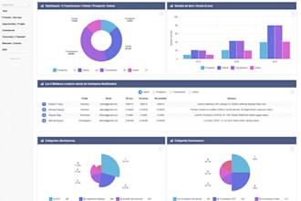setup of dolibarr erp and CRM tool