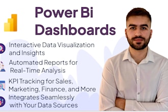 create interactive power bi dashboards and reports