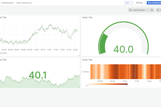 build a complete iot data pipeline from AWS iot core to database dashboard