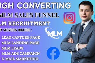 setup mlm recruitment funnel, MLM sales funnel, MLM network marketing, MLM leads