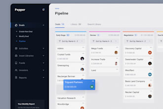 design and develop erp solutions with perfex CRM, PHP CRM, and saas models
