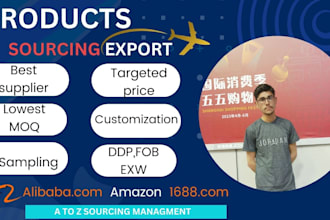 be your products sourcing agent from china and alibaba