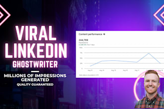 be your linkedin copywriter for ceos