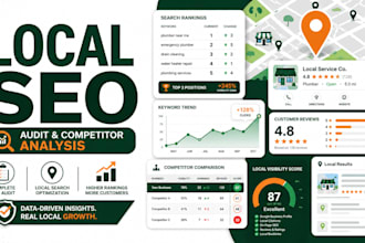 do a local seo audit and competitor analysis