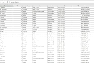 do excel data cleaning and formatting for database