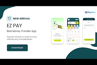 do digital wallet or mobile financial solution