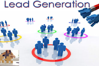 do forex leads, crypto leads, lead generation, forex trading