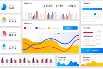 do data mining and analysis