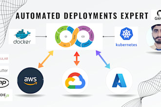 deploy laravel, flutter, php, angular on AWS, azure, gcp