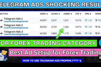 telegram promotion, setup telegram ads get 50m crypto, forex traders subscribers