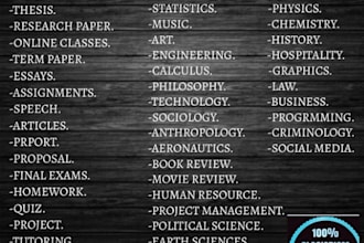 history, art, religion, sociology and governance  tasks