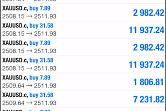 build forex trading bot, forex trading, trading bot, forex bot