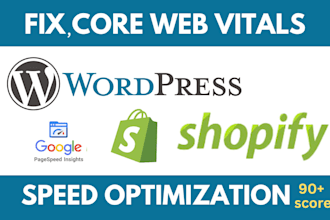 fix core web vitals cls lcp inp and wordpress shopify speed optimization