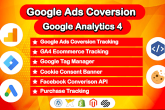 setup google analytics 4, fb capi, ga4 ecommerce, and ads conversion tracking