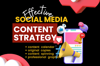 do content sharing, business content strategy audit with content marketing
